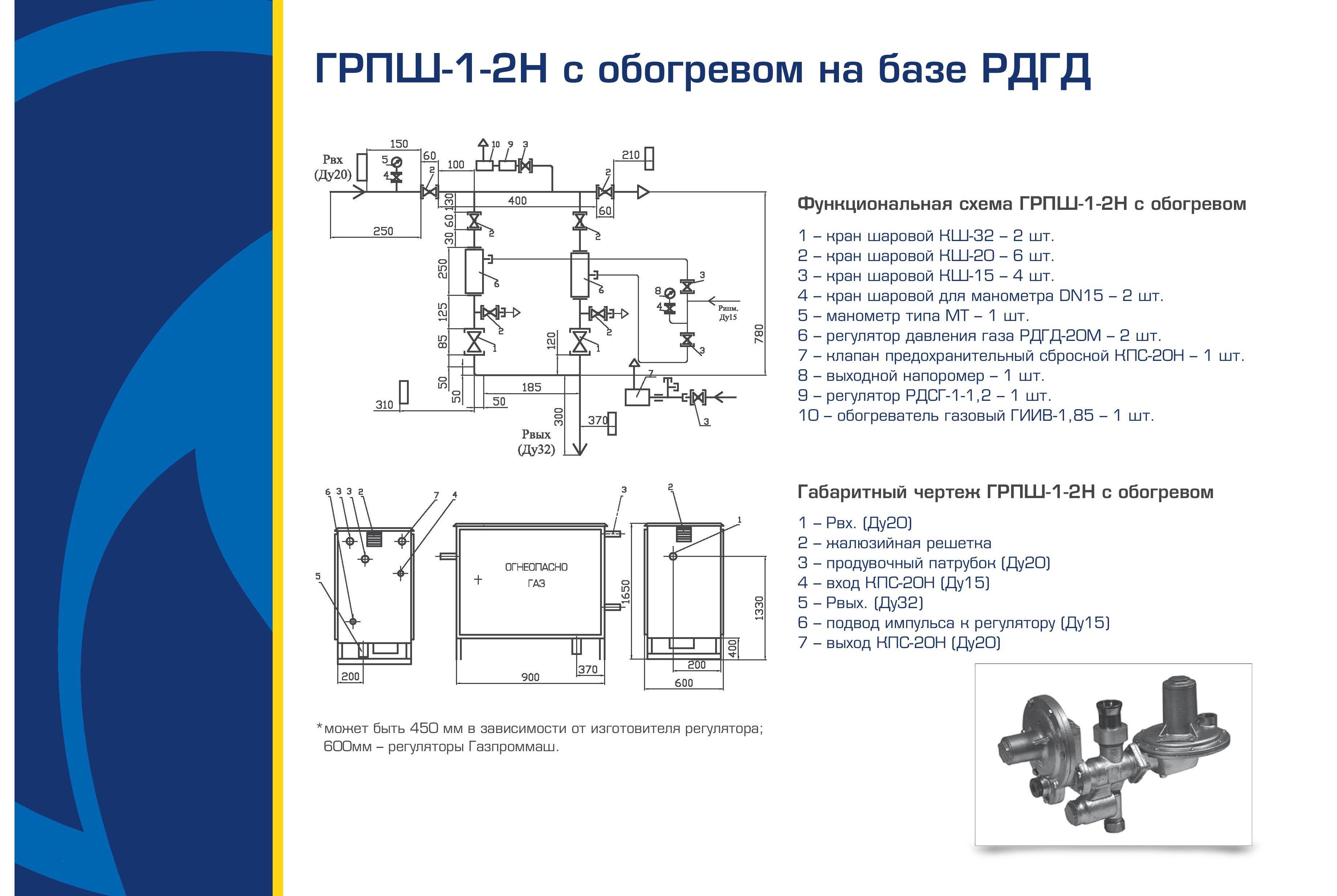 Brochure_Pokrovskgaz_A4_print-page-012